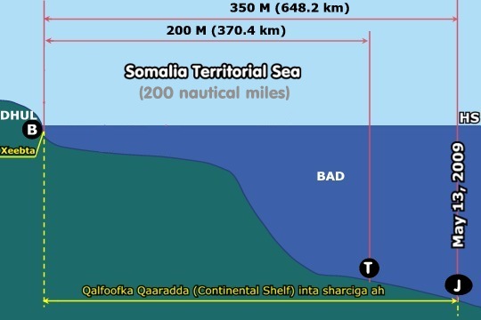 somalia_waters.jpg