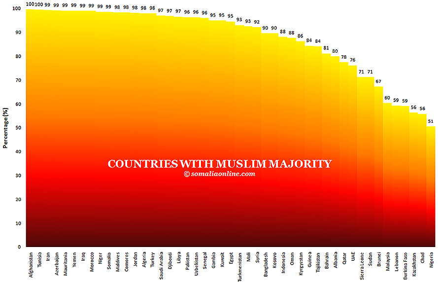 muslimmajority.jpg